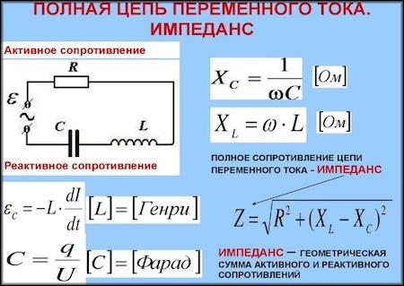 Расчет полной цепи