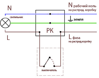 Подключение выключателя