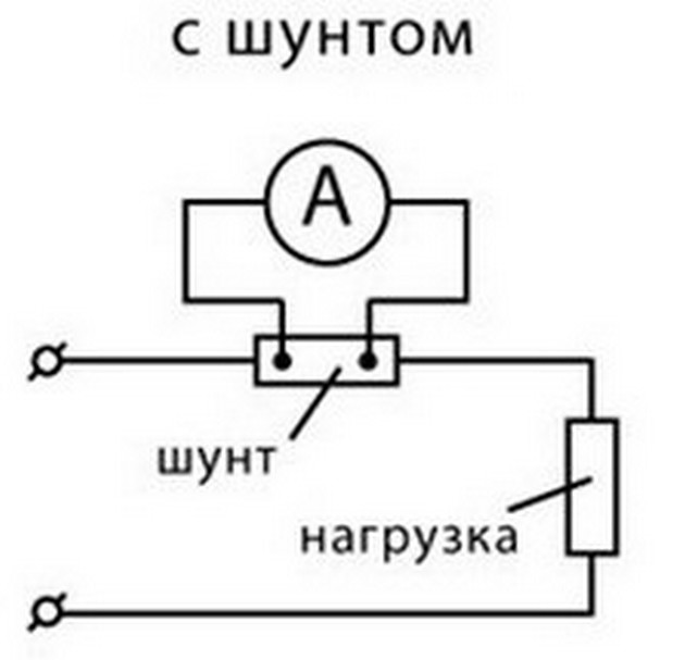 Измерение силы тока в цепи с помощью шунта