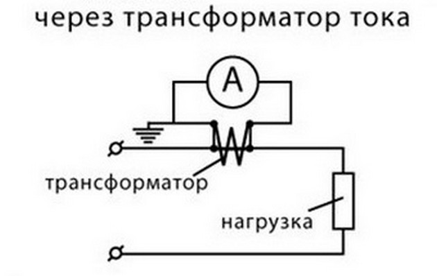 Создание гальванической развязки с помощью измерительного трансформатора