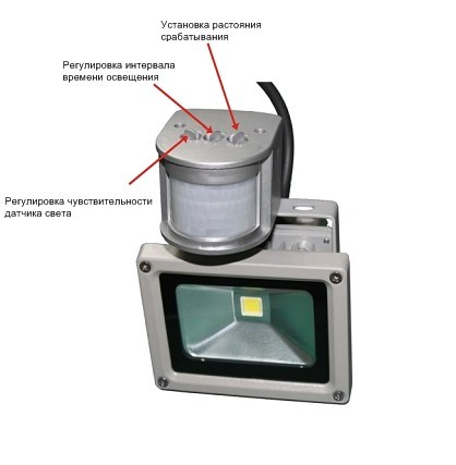 Конструкция прожектора с датчиком