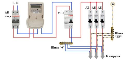 Одноуровневая схема подключения УЗО в бытовую электрическую сеть
