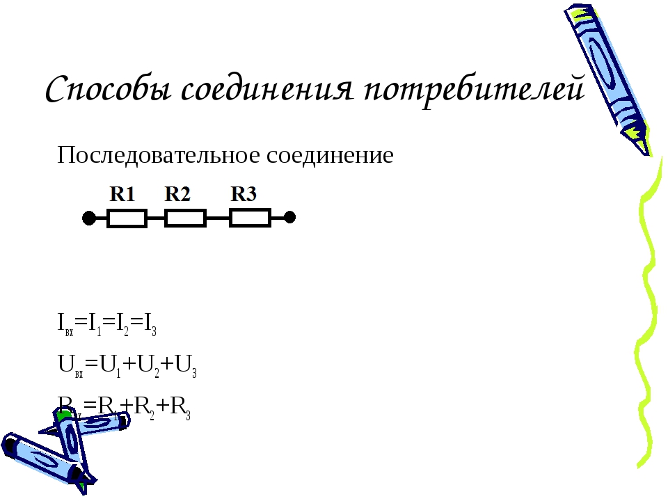 Способы соединения потребителей Последовательное соединение Iвх=I1=I2=I3 Uвх=. 