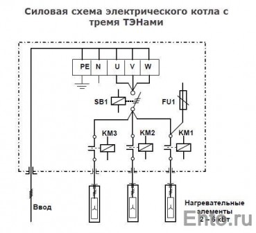 подключение-электрического-котла-отопления-4-1