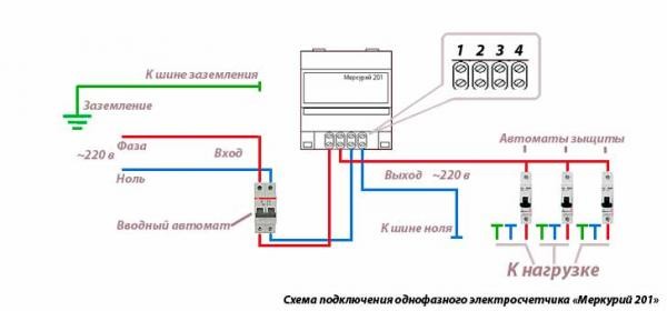 Схема подключения