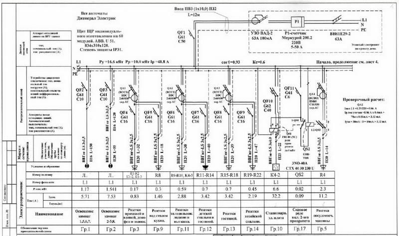 Elektroproekt-kvartipy-schema-shhita