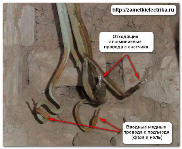 elektricheskij_shhitok_электрический_щиток