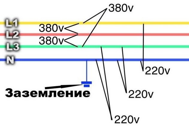 Трехфазная система