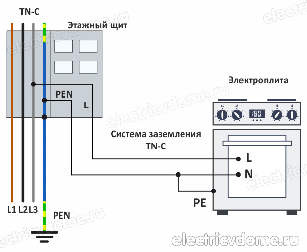 заземление на ноль - зануление