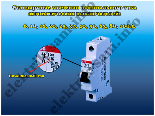 Ряд номинальных токов автоматического включателя