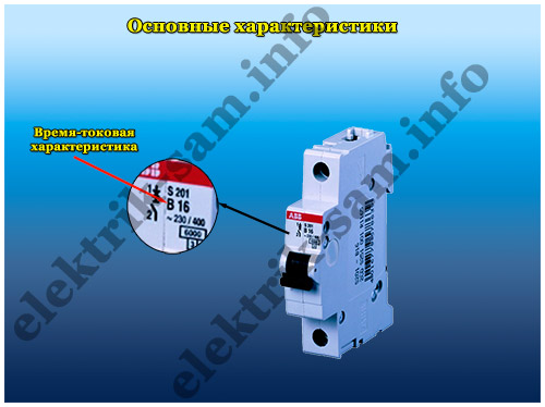 токовые характеристики автоматических выключателей