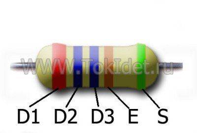 резистор с пятью кольцами