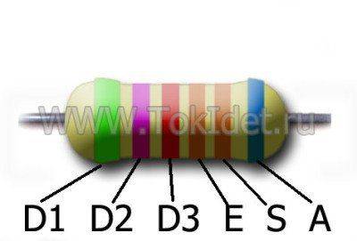 резистор с шестью кольцами