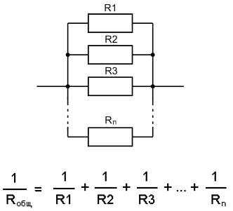 Параллельное соединение резисторов