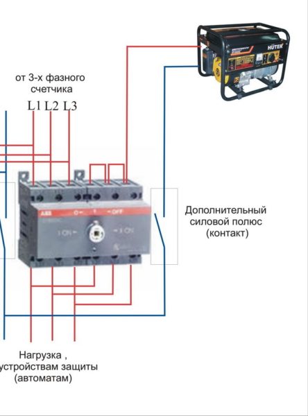 Вот так подключается генератор к трехфазной линии