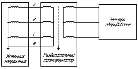 Схема подключения разделительного трансформатора