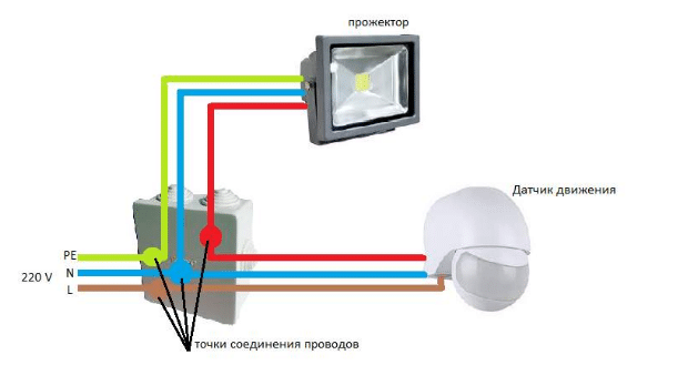 Схема