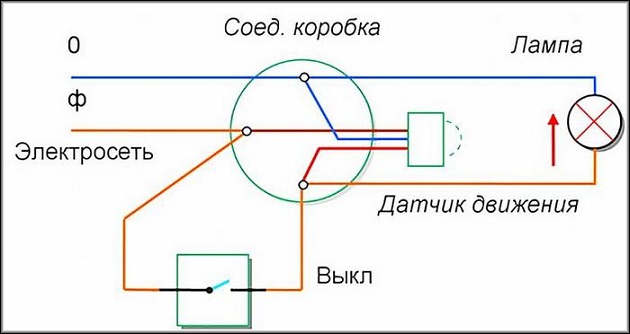 схема