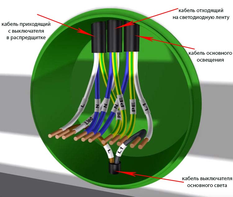 схема подключения светодиодной ленты и основного света в распредкоробке