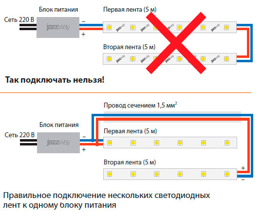 ошибки при подключении светодиодной ленты