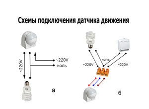 Подключение датчика движения