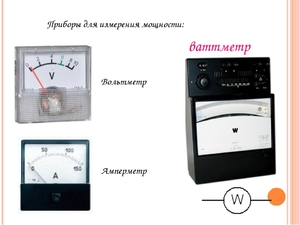 Как измерить силу электрического тока