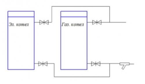 Как подключить резервный электрокотел