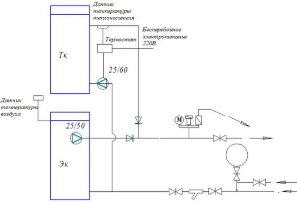 Автоматическое включение электрокотла - гидравлическая схема