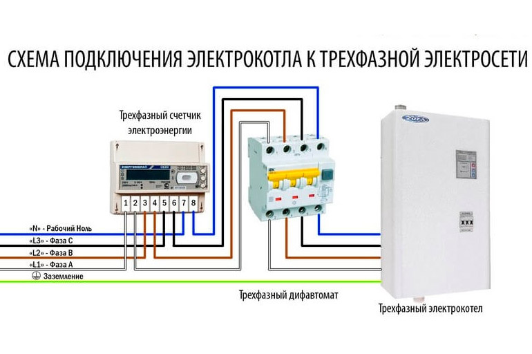 Схема трехфазного котла