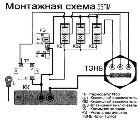 Простая схема электрокотла с 3 тенами