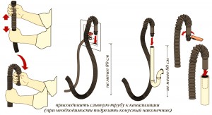 как присоединить сливную трубу к канализации