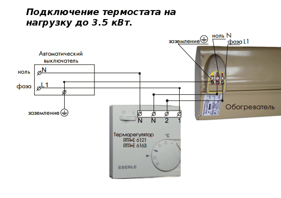 Нагрузка до 3,5 кВт