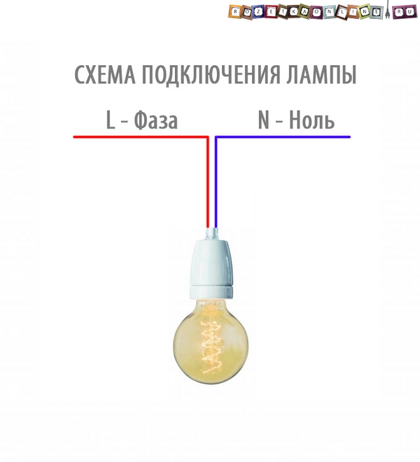 Принцип работы лампы в люстре