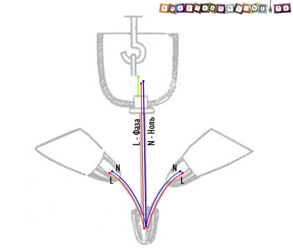 Схема прокладки проводов люстры