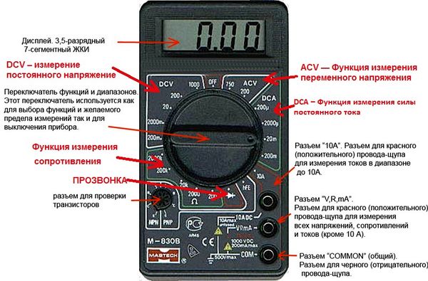 Устройство электронного тестера фото