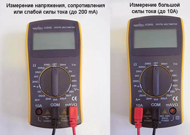 Как правильно измерить силу тока