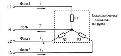 трехфазная схема электроснабжения звезда