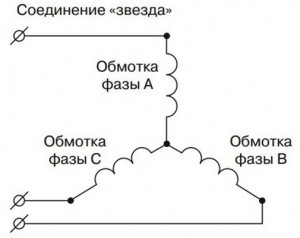 Соединение «звезда»