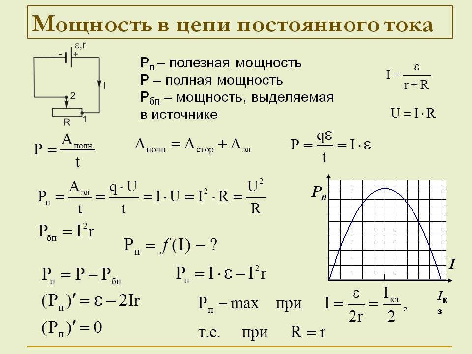 P в цепи не изменяющегося тока