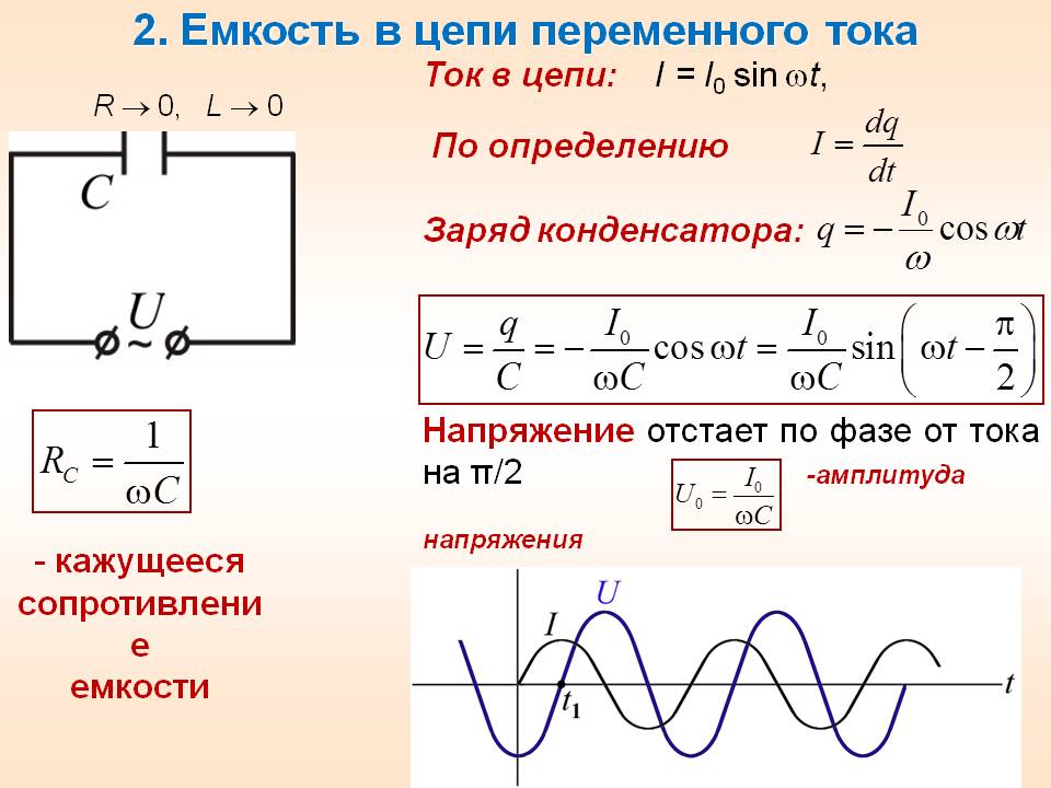 Цепь с конденсатором