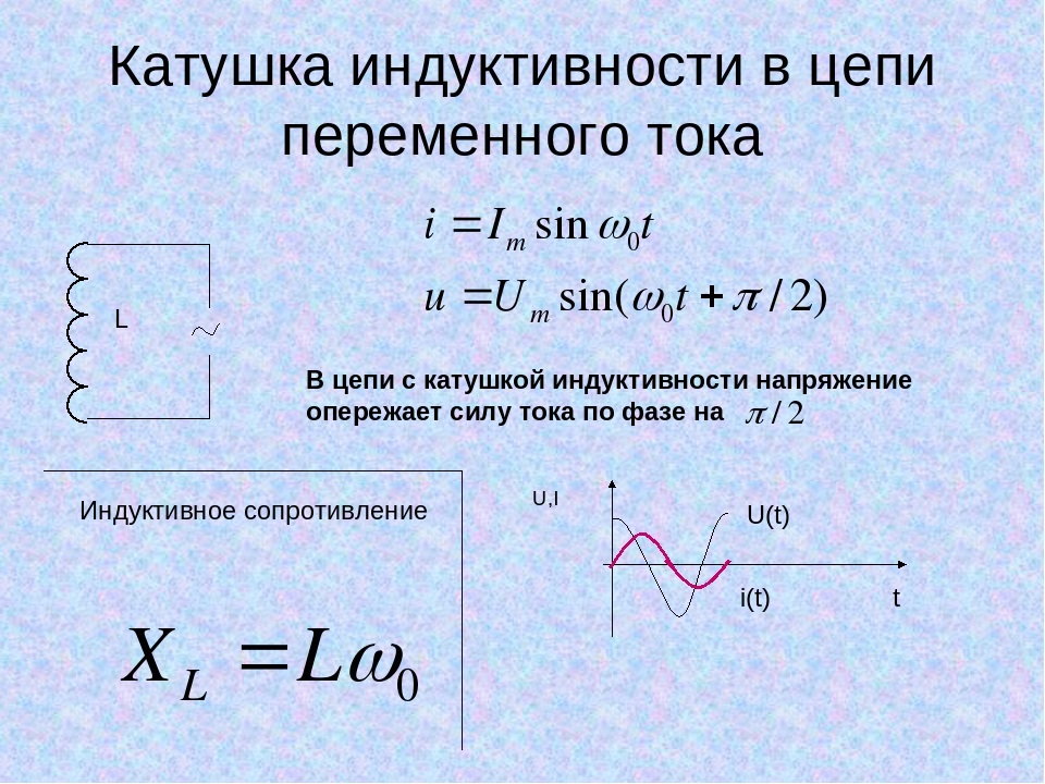 Цепь с катушкой