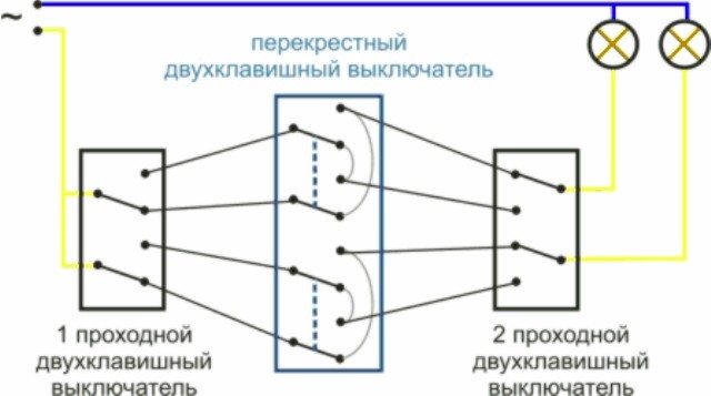 Схема подключения проходного выключателя