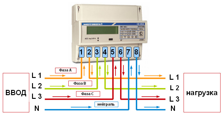 podklyucheniya_trehfaznogo_elektroschyotchika_1.jpg