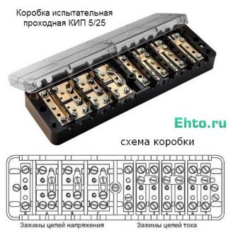 коробка испытательная КИП