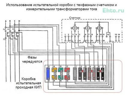 использование коробки КИП в схемы подключения трёхфазного электросчётчика