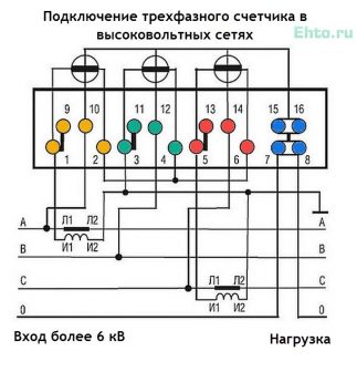 схемы подключения трёхфазного электросчётчика в цепях с напряжением более 6 кВ