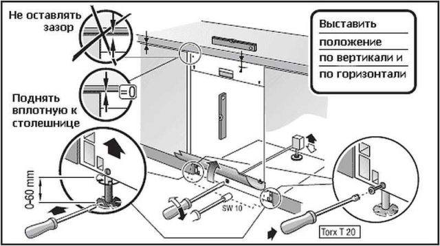 Встроить посудомойку в шкаф: начинаем с выставления высоты и уровня