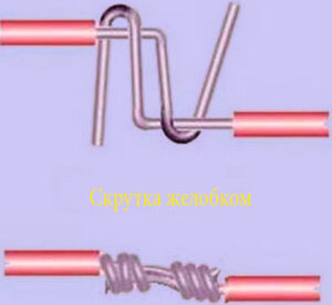 Скрутка проводов - способы, как сделать скрутку правильно