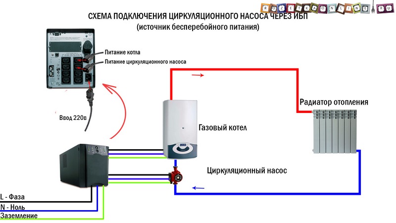  Схема подключения циркуляционного насоса через источник бесперебойного питания (ИБП)