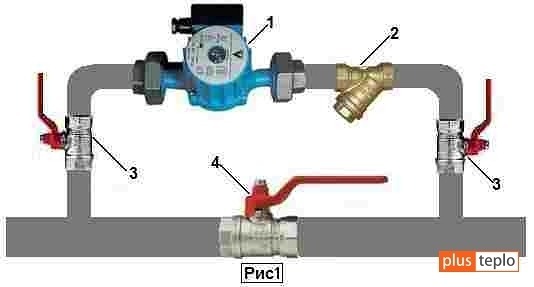 Принцип «врезки» (подключения) насоса в систему отопления